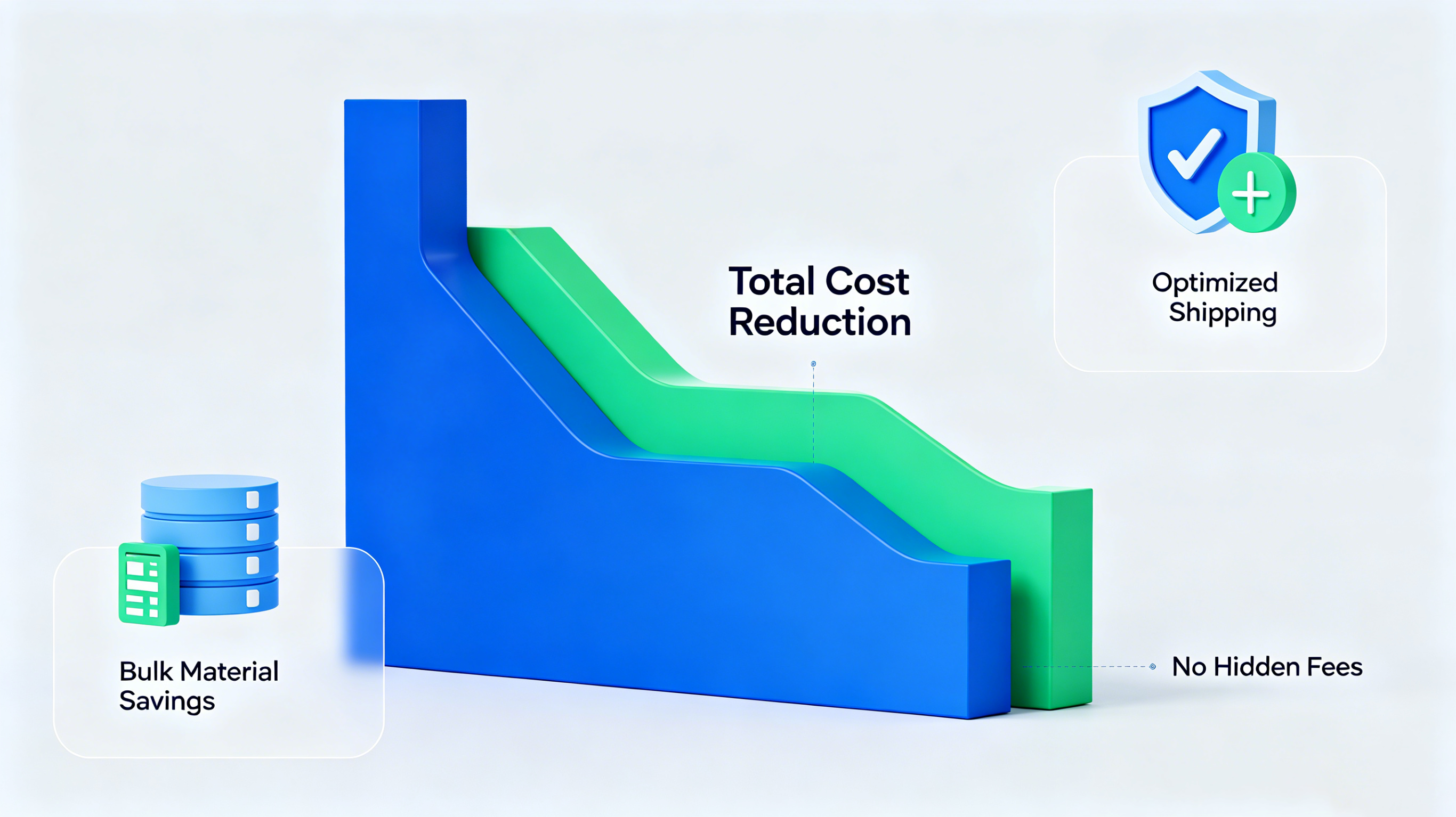 How to Control Total Costs When Sourcing Thanksgiving, Black Friday & Christmas Custom Printed Boxes