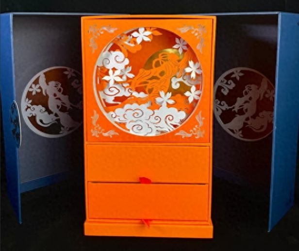 7 Common Gift Packaging Box Structures